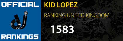 KID LOPEZ RANKING UNITED KINGDOM