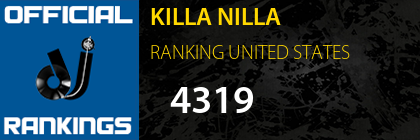 KILLA NILLA RANKING UNITED STATES