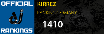 KIRREZ RANKING GERMANY