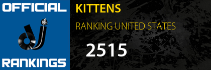 KITTENS RANKING UNITED STATES