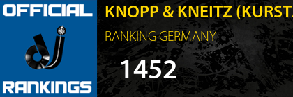 KNOPP & KNEITZ (KURSTADT.FM) RANKING GERMANY