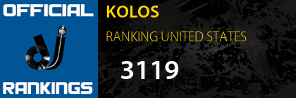 KOLOS RANKING UNITED STATES