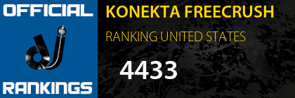 KONEKTA FREECRUSH RANKING UNITED STATES