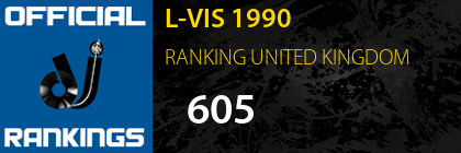 L-VIS 1990 RANKING UNITED KINGDOM