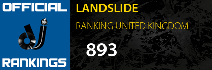 LANDSLIDE RANKING UNITED KINGDOM