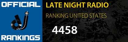 LATE NIGHT RADIO RANKING UNITED STATES