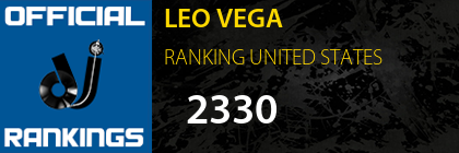 LEO VEGA RANKING UNITED STATES