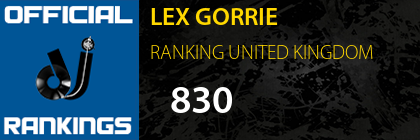 LEX GORRIE RANKING UNITED KINGDOM