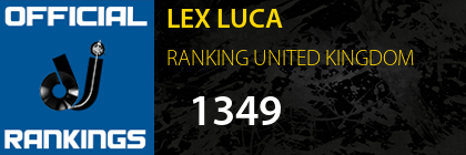 LEX LUCA RANKING UNITED KINGDOM