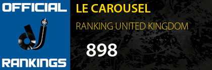 LE CAROUSEL RANKING UNITED KINGDOM