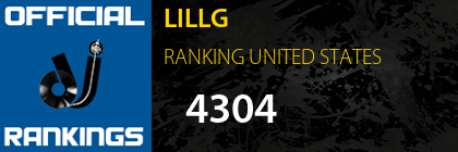 LILLG RANKING UNITED STATES