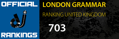 LONDON GRAMMAR RANKING UNITED KINGDOM