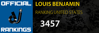 LOUIS BENJAMIN RANKING UNITED STATES