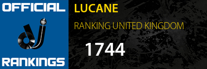 LUCANE RANKING UNITED KINGDOM