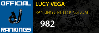 LUCY VEGA RANKING UNITED KINGDOM