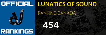 LUNATICS OF SOUND RANKING CANADA