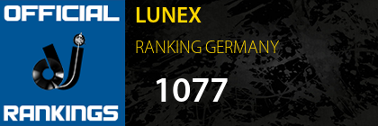 LUNEX RANKING GERMANY