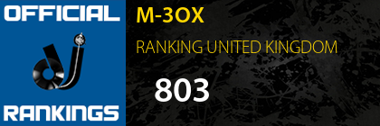 M-3OX RANKING UNITED KINGDOM