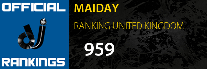 MAIDAY RANKING UNITED KINGDOM