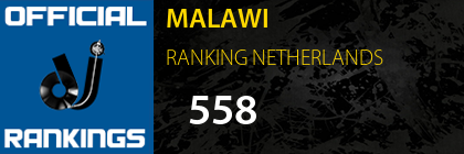 MALAWI RANKING NETHERLANDS