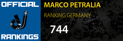 MARCO PETRALIA RANKING GERMANY