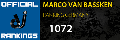 MARCO VAN BASSKEN RANKING GERMANY