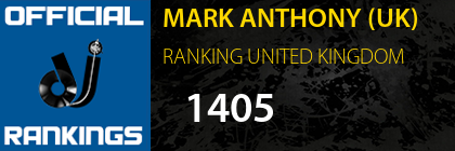 MARK ANTHONY (UK) RANKING UNITED KINGDOM