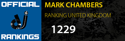 MARK CHAMBERS RANKING UNITED KINGDOM