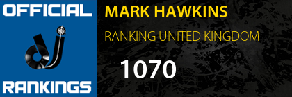 MARK HAWKINS RANKING UNITED KINGDOM