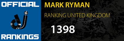 MARK RYMAN RANKING UNITED KINGDOM