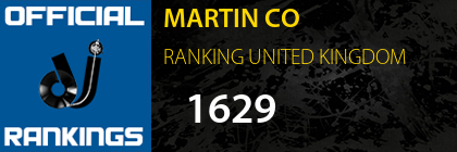 MARTIN CO RANKING UNITED KINGDOM