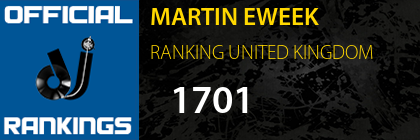 MARTIN EWEEK RANKING UNITED KINGDOM