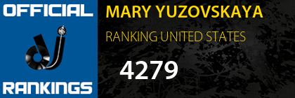 MARY YUZOVSKAYA RANKING UNITED STATES