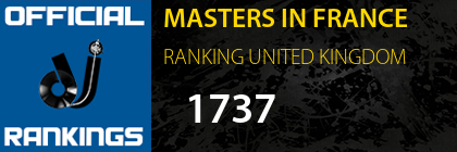 MASTERS IN FRANCE RANKING UNITED KINGDOM