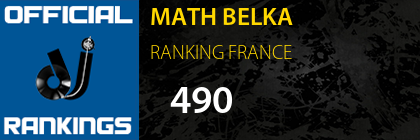 MATH BELKA RANKING FRANCE