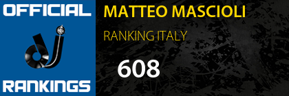 MATTEO MASCIOLI RANKING ITALY