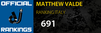 MATTHEW VALDE RANKING ITALY