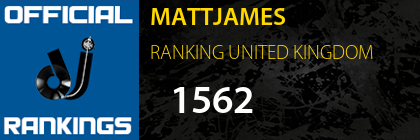 MATTJAMES RANKING UNITED KINGDOM