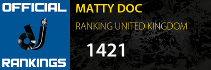 MATTY DOC RANKING UNITED KINGDOM