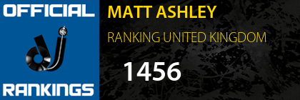 MATT ASHLEY RANKING UNITED KINGDOM