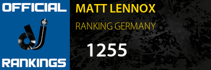 MATT LENNOX RANKING GERMANY