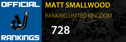 MATT SMALLWOOD RANKING UNITED KINGDOM