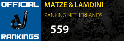 MATZE & LAMDINI RANKING NETHERLANDS