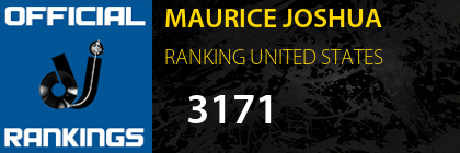 MAURICE JOSHUA RANKING UNITED STATES