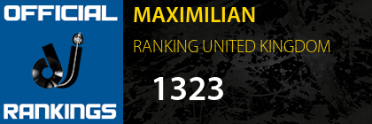 MAXIMILIAN RANKING UNITED KINGDOM