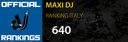 MAXI DJ RANKING ITALY