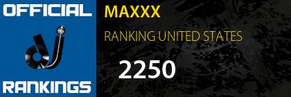 MAXXX RANKING UNITED STATES