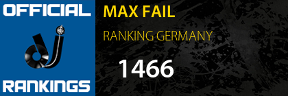 MAX FAIL RANKING GERMANY