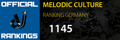 MELODIC CULTURE RANKING GERMANY
