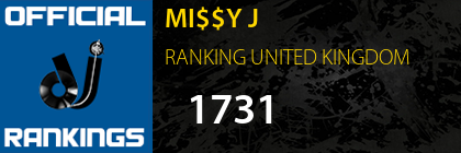 MI$$Y J RANKING UNITED KINGDOM